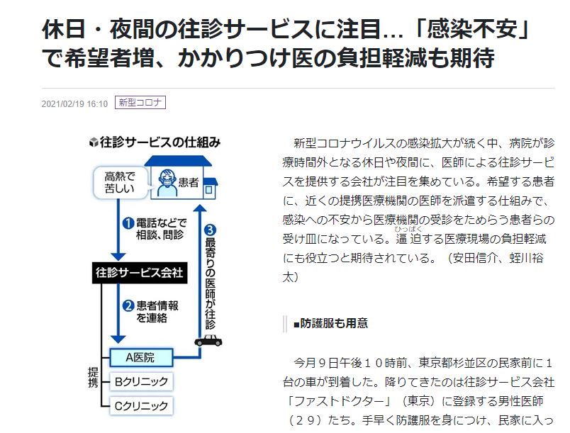 夜間 休日に病院に行きたくないから往診依頼 安易な保険診療の利用は結局は国民全員の負担になるのですが いまいホームケアクリニック