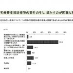 長年勤務された医師が退職されました 森先生 今までありがとうございました いまいホームケアクリニック