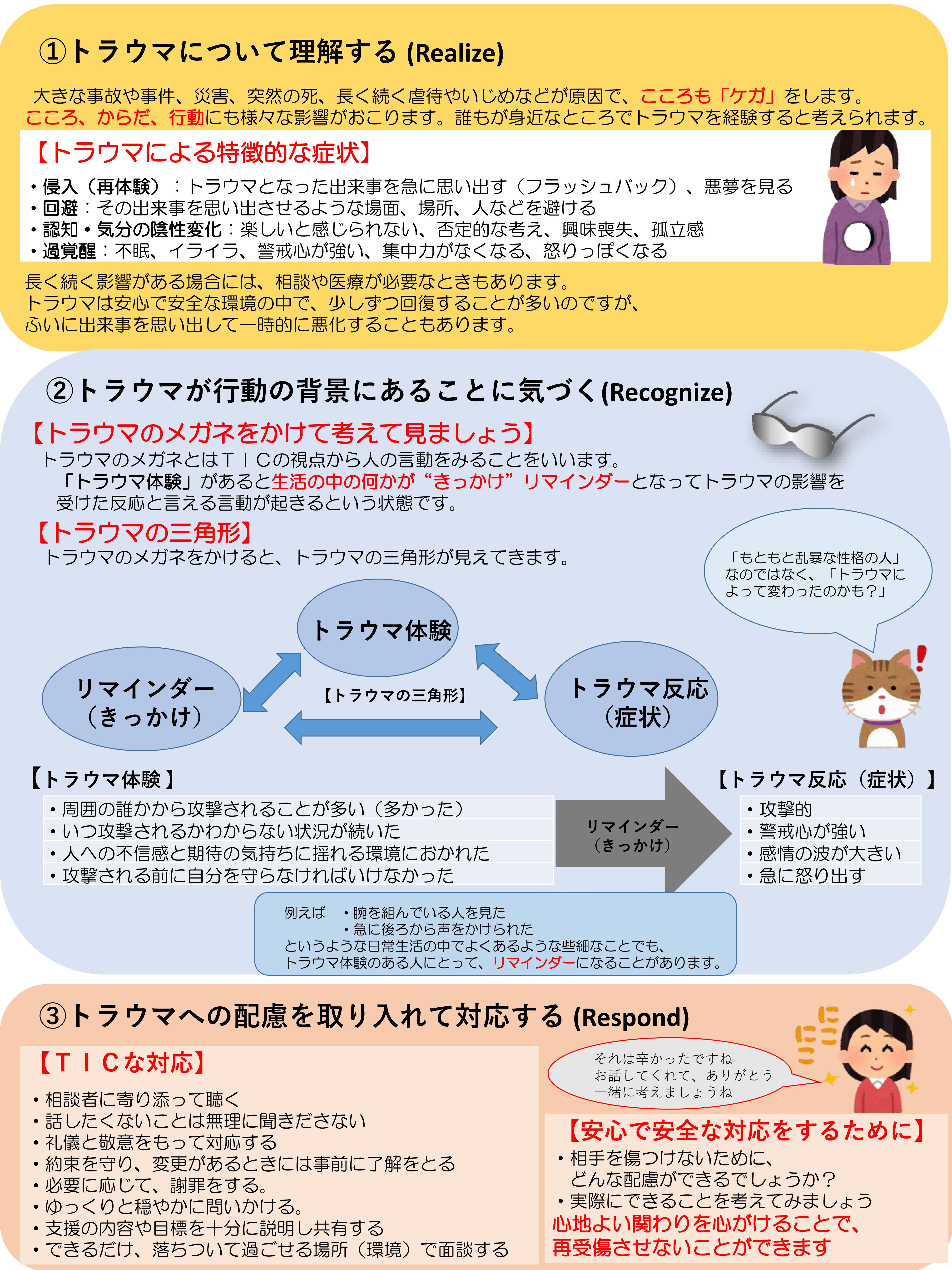 トラウマ イン フォーム ド ケア