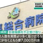 地方も都会も病院経営は本当に難しい時代に・・・【救急病院が診療報酬不正疑い保険医療機関指定取消決定 野田】