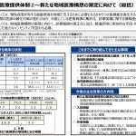 財政制度分科会（令和6年11月13日開催）資料を読んで医療提供体制の未来を考える・・・キーワードをディスインセンティブ？？