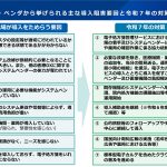 電子処方せんの導入が進まないのはシンプルにメリットを感じないから！【電子処方箋の現況と今後の対応】