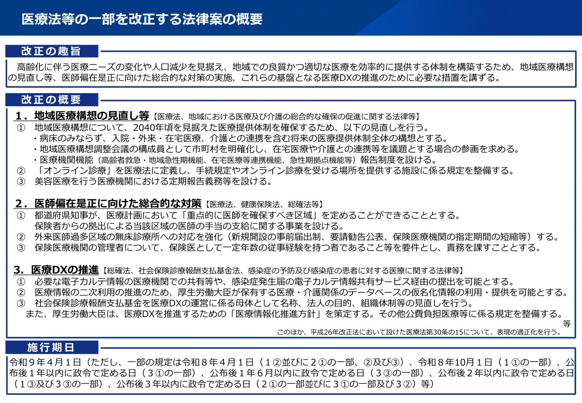 国の目指す方向を理解しておく【医療法等の一部を改正する法律案の概要】