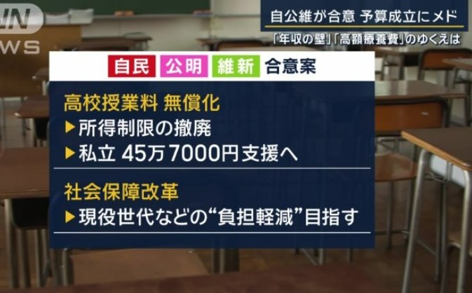 医療もタダ、学費もタダ・・・子供の時こそ公的サービスについての意義を考えるべきでは？