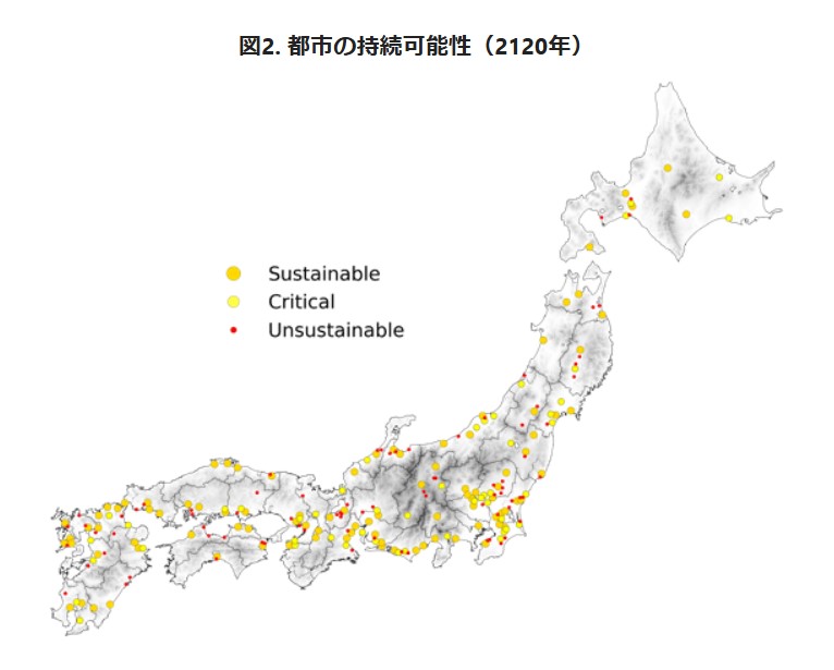 資料提供：人口減少と持続可能都市の特定