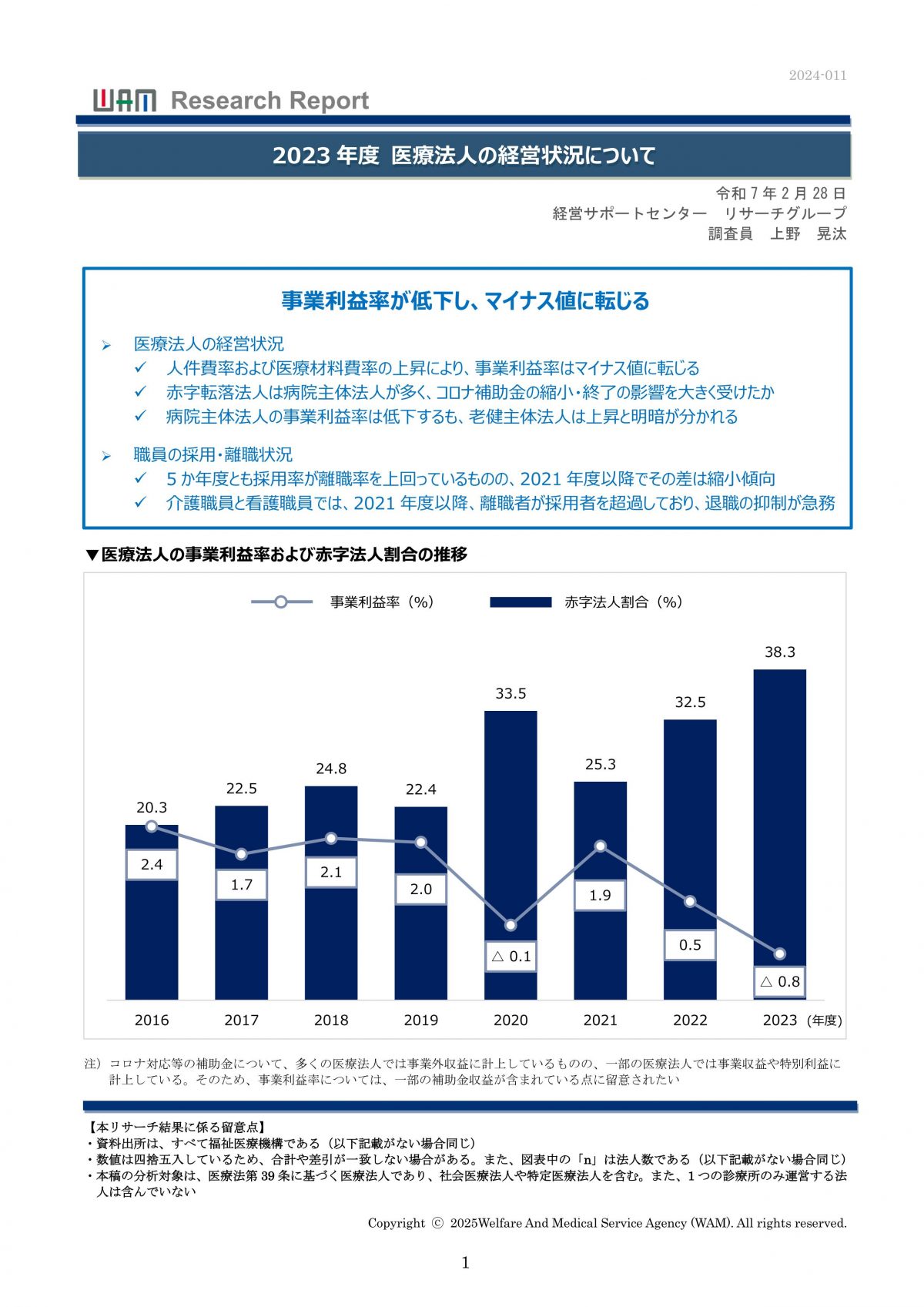 資料提供：2023 年度 医療法人の経営状況について