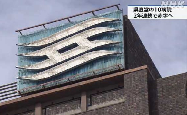今が”地殻変動の時”だと医療者は認識しているか？？【兵庫県直営の１０か所の県立病院 すべて２年連続赤字の見込み】
