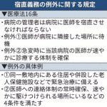 これまでの医療のスタンダードが変わる、のか？でもそれって大丈夫？？【宿直医、複数病院の掛け持ち可能に　人手不足解消へ厚労省が容認】