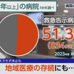 続々と公的病院の建築が見送りに・・・