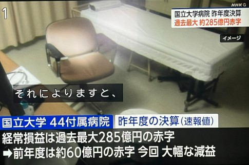 ２０２６年の診療報酬改定まで持つか・・・無理でしょうね【国立大学病院の赤字 過去最大の285億円 全体の7割近くが赤字に】