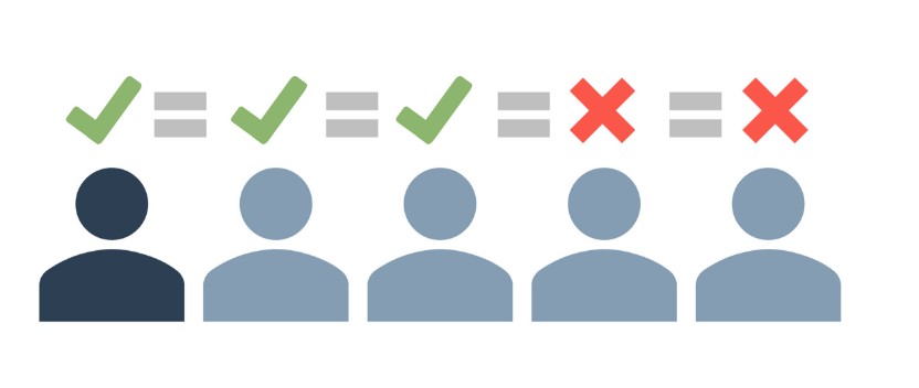 building  team consensus【外来及び在宅医療の現場から】