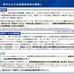 遅々として進まない医療Dx・・・電子処方せん導入医療機関はたったの１０％？？