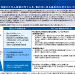 外科医の不足、医療機関の集約化、難問をどうする？？～資料「2040年を見据えたがん医療提供体制の均てん化・集約化に関するとりまとめ」より～