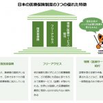 フリーアクセス制限のその先の世界は？【【識者の眼】「そろそろアクセス制限を考えよう」榎木英介】