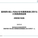 資料提供：薬剤師の個人宅向け在宅業務実態に関する大規模調査結果