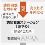 精神科訪問看護の闇・・・【子どもの精神科訪問看護10年間で約40倍――不登校や発達障害の支えに】