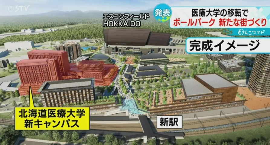 病院新築はもう不可能な時代に・・・【Fビレッジ移転予定の『北海道医療大学』資材高騰などを受け“大学病院”の移転延期か＿総事業費420億円を数十億円上回る…今秋からはじまる工事や大学の規模など見通し立たず〈北海道〉】