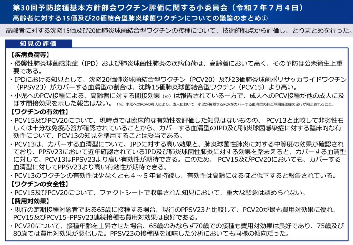 今後高齢者における肺炎球菌ワクチンの定期接種はプレベナーが基本に・・