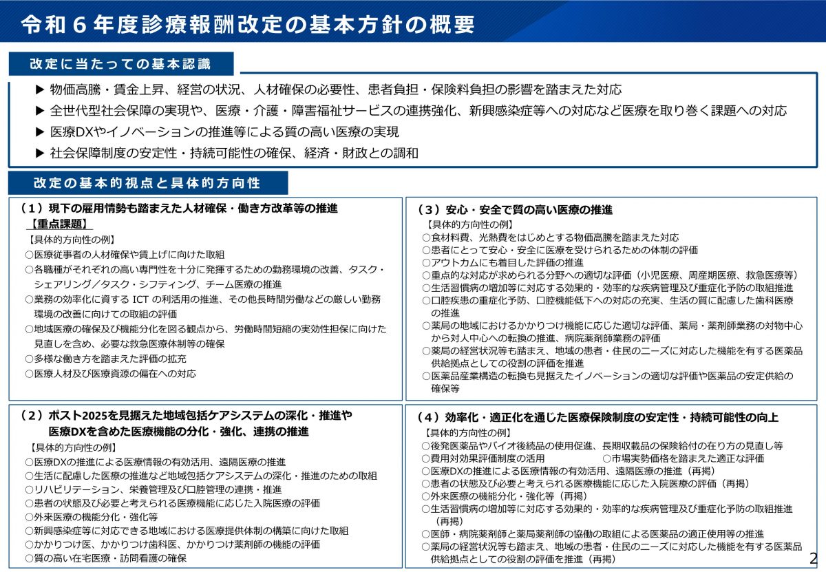 前回令和６年度の診療報酬改定は適切だったのか？【社会保障審議会医療部会資料より】