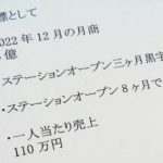 ２０２６年の改定、どうなることやら・・・【訪問看護見直し議論開始、厚労省　不正・過剰請求問題が焦点】