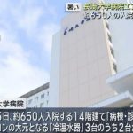病院はもう最低限の設備投資もできません！！【長崎大学病院で空調設備が故障 体調不良訴える入院患者も】