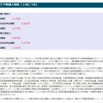 ホスピス・緩和ケア病棟の理念に見合う診療報酬とはどう在るべきか?【2026年診療報酬改定に向けて】