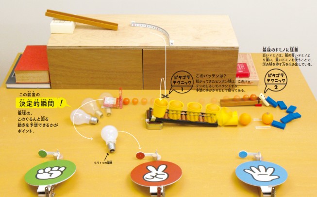 ピタゴラスイッチ的な仕事の仕方よ、さらば！！