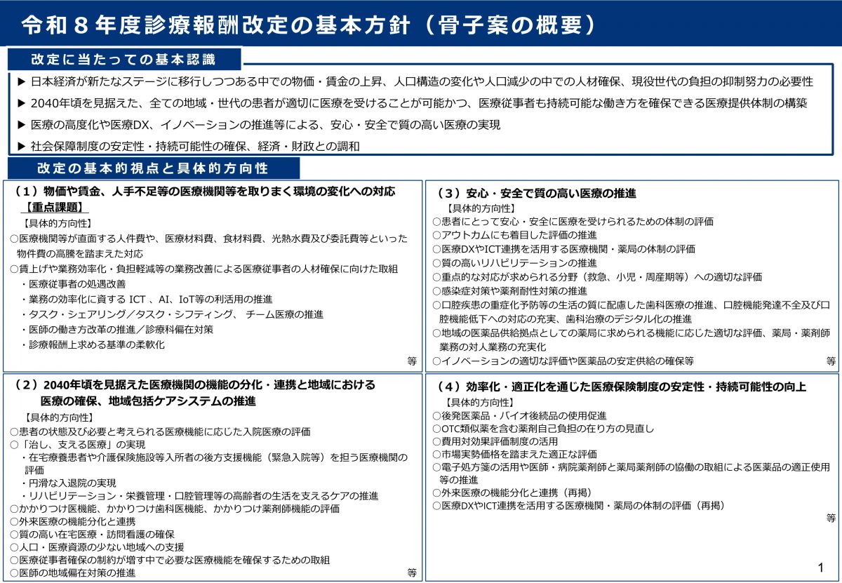 令和８年、２０２６年診療報酬改定の基本方針について【第121回社会保障審議会医療部会　資料より】