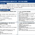 令和8年、2026年診療報酬改定の基本方針について【第121回社会保障審議会医療部会 資料より】