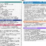 補正予算でどのような支援を国は医療現場に行うのか、一緒に確認しましょう【 令和７年度　補正予算案の主要施策集より】