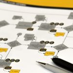 業務の標準化、”その先”にあるもの