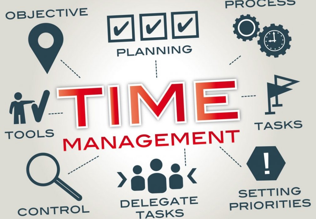 時間とタスクの管理、皆さんどうされていますか？