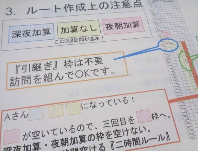 どんどん詳らかになるホスピス住宅における訪問看護の問題・・・次言われるのは【頻繁な訪問看護の指示書を要求　ホスピス住宅運営会社、主治医に】