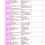 札幌における日曜や祝日の小児科当番医、２か所だけでは無理ではないでしょうか？？