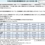 医療機関における消費税の問題、来年は補填なしか・・・【第６３１回中医協総会資料より】