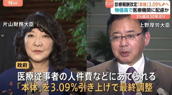 ２０２６年診療報酬は３．０９％の引き上げに・・・これは「医療を生かさず殺さず」という絶妙な％ですね。