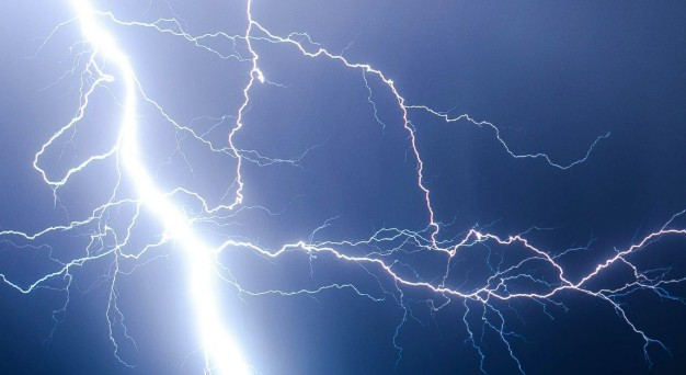 Taking action in advance