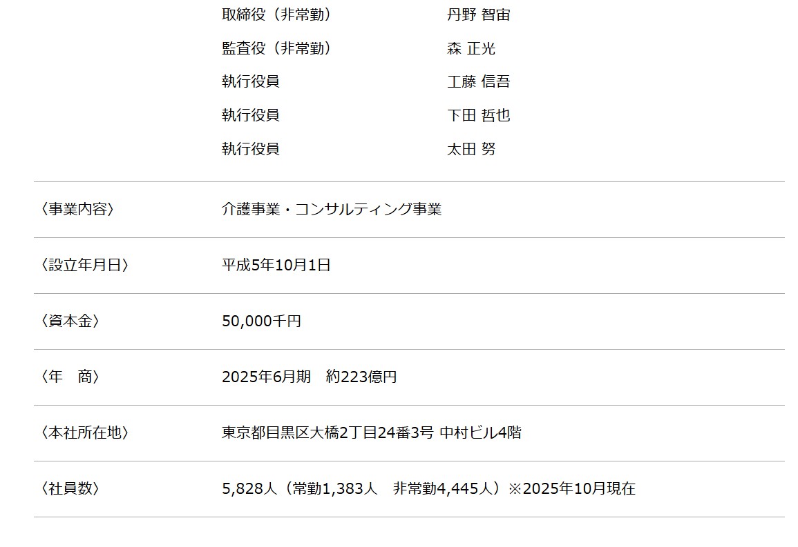 これは一発アウトで運営会社の責任も問うべきでは？不正への厳罰化、望みます【柏市が訪問看護事業者に行政処分、医師指示書改ざんで約1,200万円不正受給】