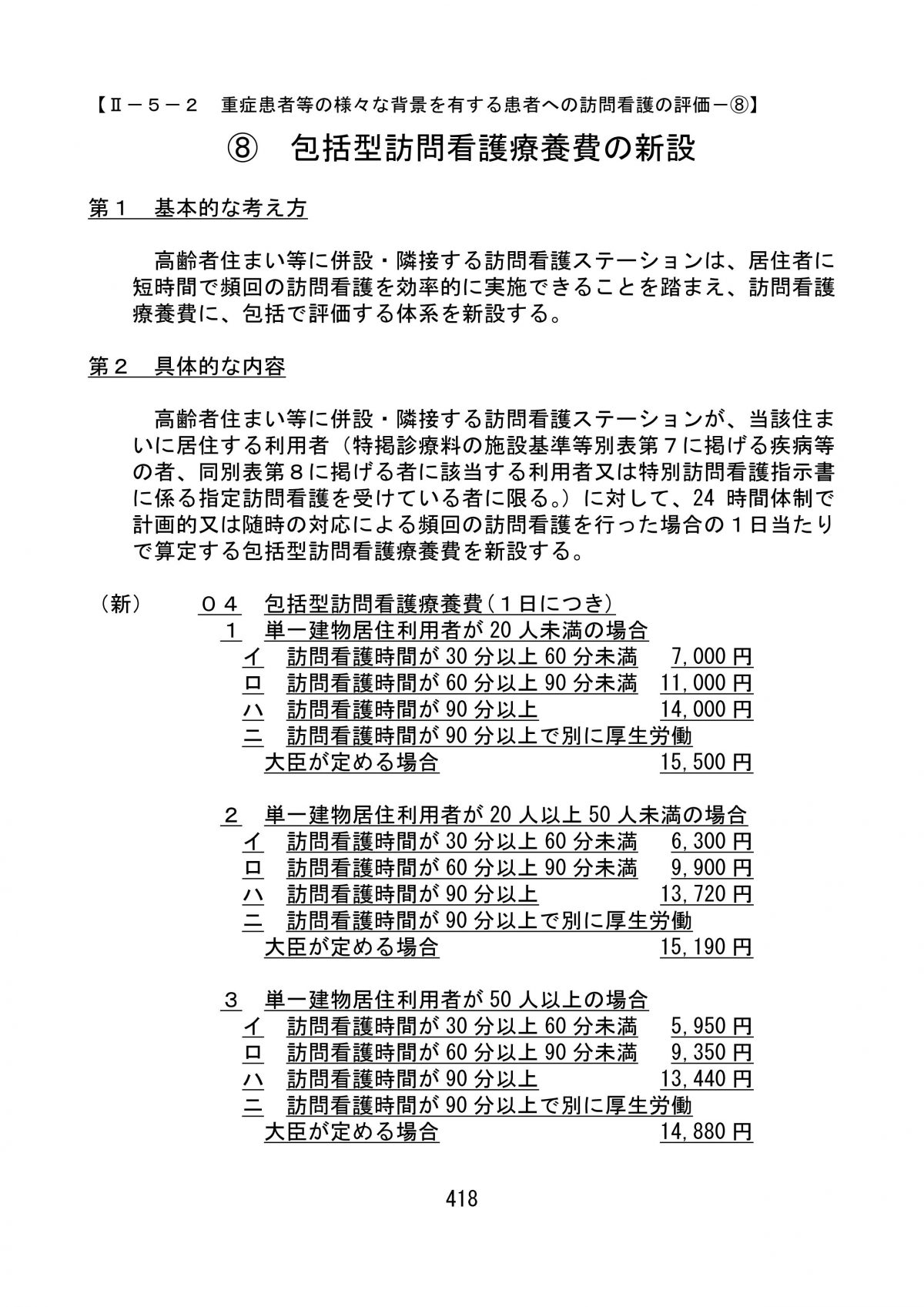 ホスピス住宅は予測通りの改定、在宅医療充実体制加算は驚きの・・・【２０２６年診療報酬改定より】