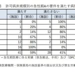 病院の統廃合はどんどん進みますね【2026年度診療報酬改定で急性期病院の絞り込みが進む～神奈川県内で急性期1から急性期Aに移行できる病院は6割程度？】