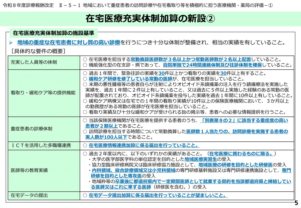 在宅医療機関、今回の改定は大きな時代の節目であることを理解しなくては・・・【２０２６年診療報酬改定　在宅医療充実体制加算　施設基準】