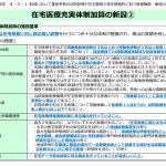 在宅医療機関、今回の改定は大きな時代の節目であることを理解しなくては・・・【２０２６年診療報酬改定　在宅医療充実体制加算　施設基準】