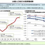 医師国家試験合格者数が減少・・・国は実質的な医師の総数コントロールを早くも開始【医師国家試験、合格率91.6% 新卒合格者は3年ぶりに9千人下回る】