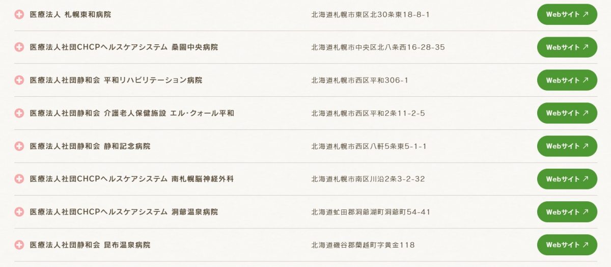 移譲先は結局は〇HCPさん関連となり、箱を変えるだけで中身は何も変わらないのでは？？【札幌・平和リハビリテーション病院、保険指定取り消し　27年4月　診療報酬1億8千万円不正受給】