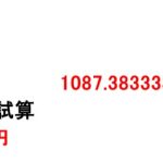 【RPA導入】果たして当初の見込み通りの業務時間削減は達成できるか??