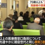 開業するのにかなり条件がつく時代になりそうですね【高齢者医療費3割負担原則を提言　財務省、現役負担減で公平化狙い】