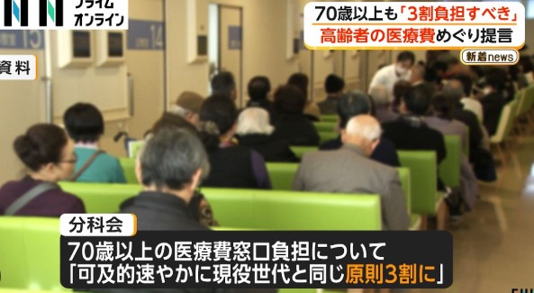 開業するのにかなり条件がつく時代になりそうですね【高齢者医療費3割負担原則を提言　財務省、現役負担減で公平化狙い】