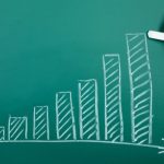 すべきことを１日、１週間、１か月、１年、１０年続けられますか？