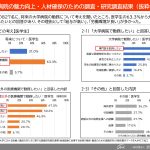 脱医局、をしていたはずが、またまた医局の再復活？？【全国医学部長病院長会議　令和８年度 第１回定例記者会見資料より】
