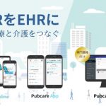 臨床医がICTプロダクトを開発した理由——在宅医療を「面」で支えるという発想。